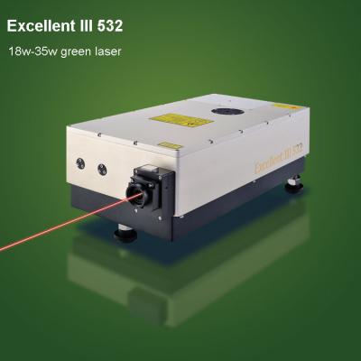 532 green laser is used to laser mark on ceramic knife